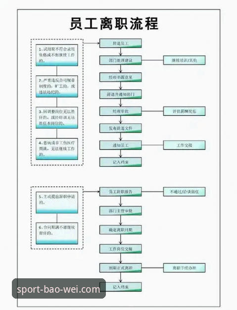 宝威体育平台快速上手教程：从下载到体验的全流程指南