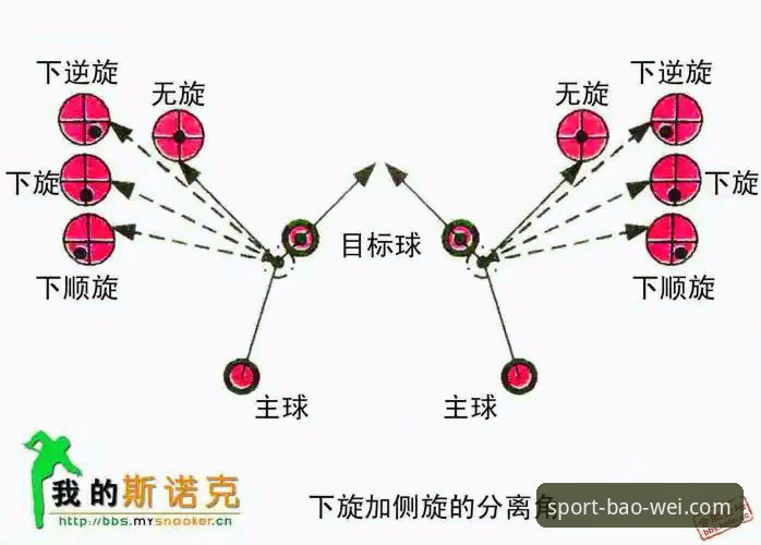 宝威体育教程iOS版 宝威体育教程iOS版:3种高效安装方法与5大使用技巧全解析